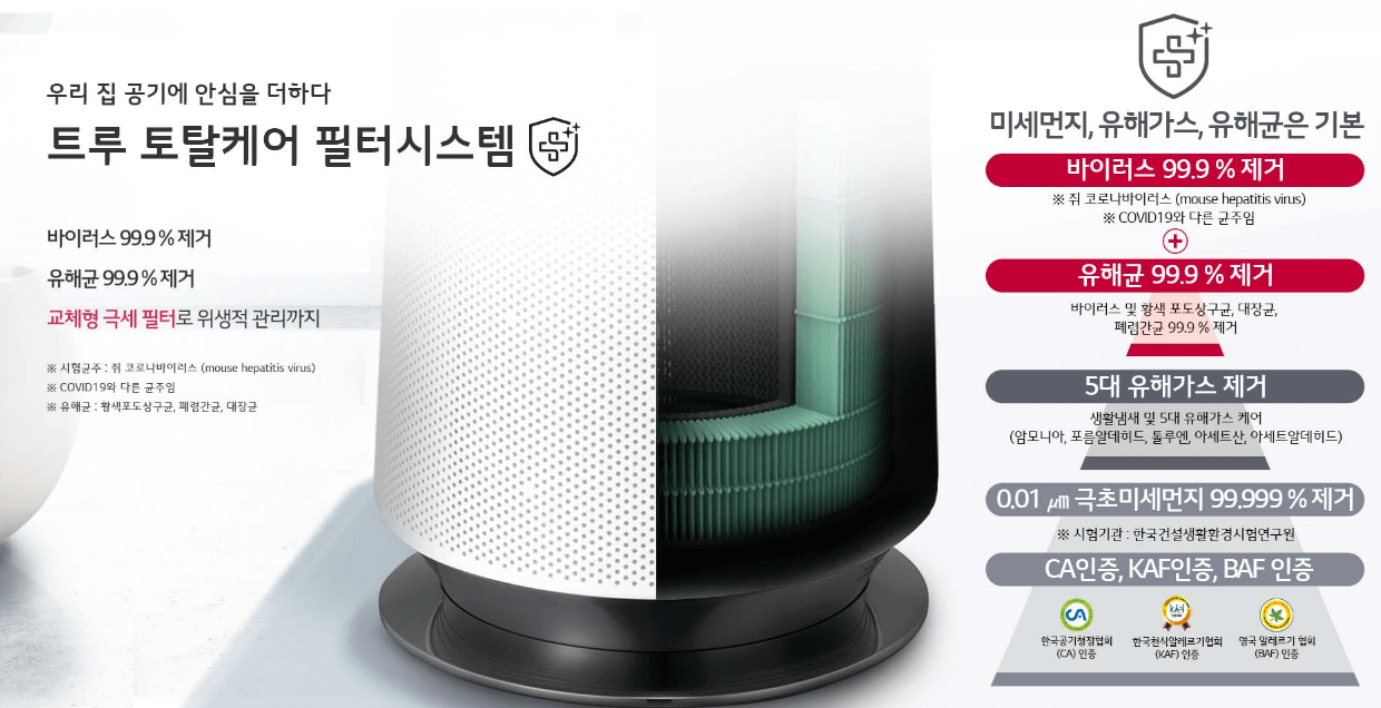 미세먼지 공기청정기 비교 총정리