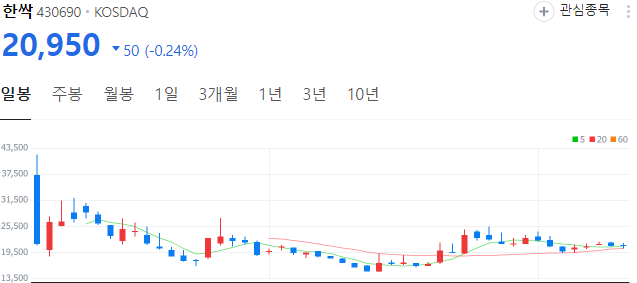 양자컴퓨터-관련주-한싹-주가