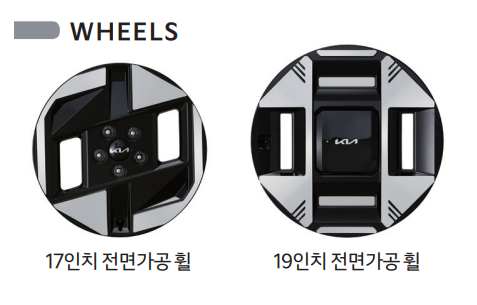 EV3 가격, 보조금, 사전계약 분석