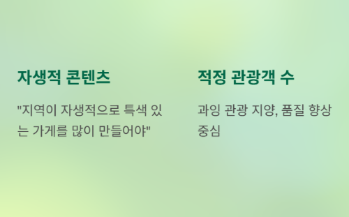 MZ세대의 여행 선택: 국내여행 vs 일본여행