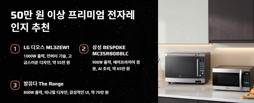 50만 원 이상 프리미엄 전자레인지 추천