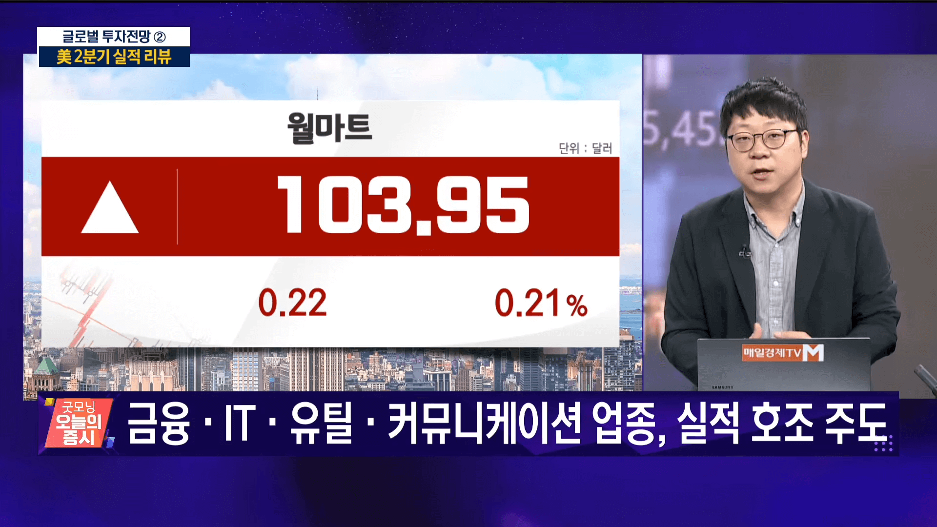 미국 CPI 발표