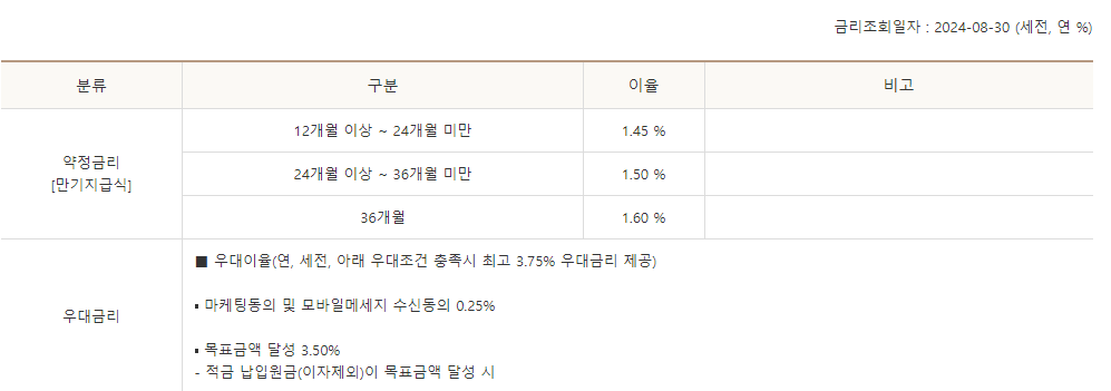 BNK경남은행 버킷리스트 적금