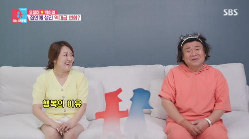 오정태 부인 백아영