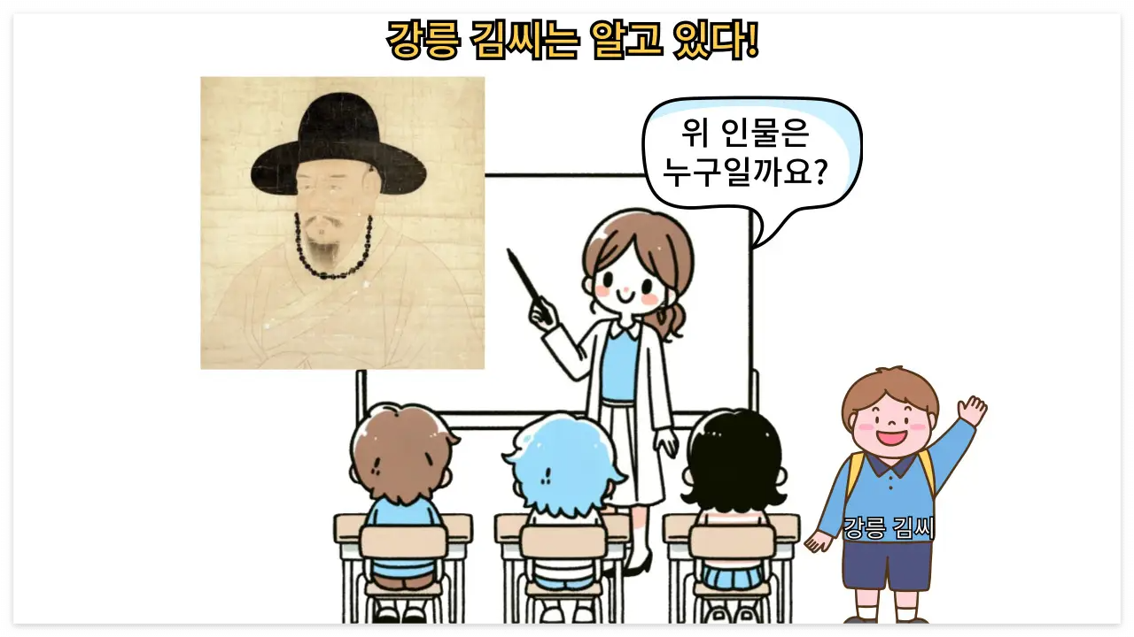 강릉 김씨의 대표적 인물 김시습 이미지