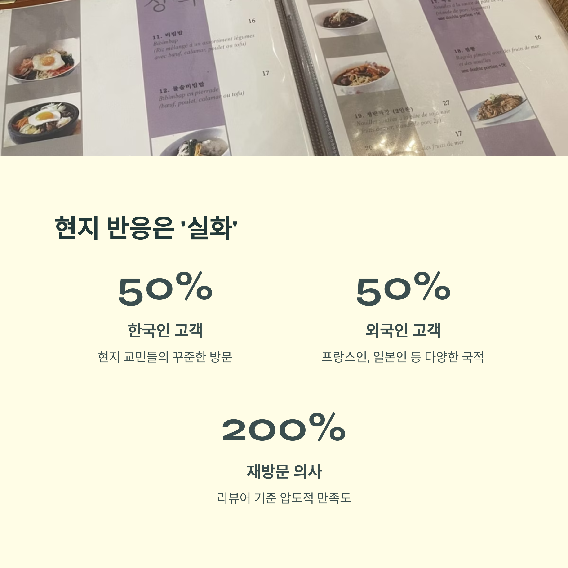 현지 반응은?