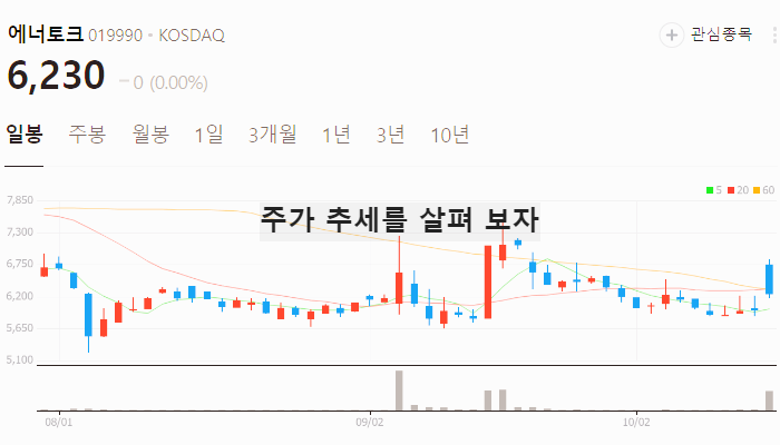 SMR 원전 관련주 대장주 테마주 TOP10