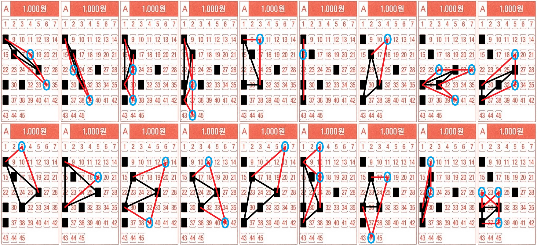 1041회 로또 lotto 역삼각 패턴