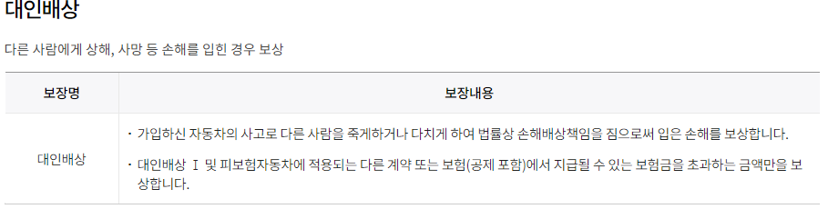 삼성화재 자동차 일일보험