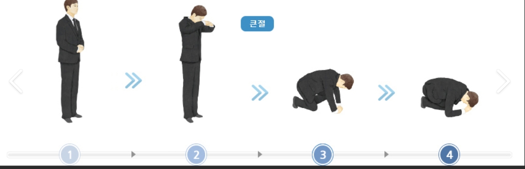 문상 예절 총정리｜복장부터 인사말, 절하는 법까지 한눈에
