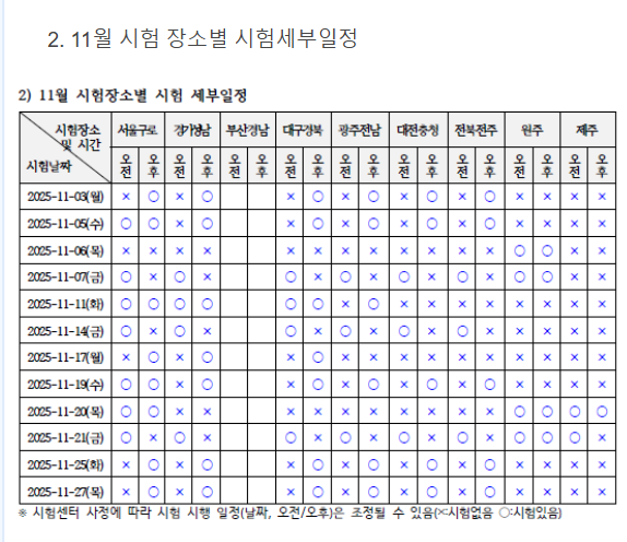2025년 11월 12월 요양보호사 시험 일정 한눈에 보기