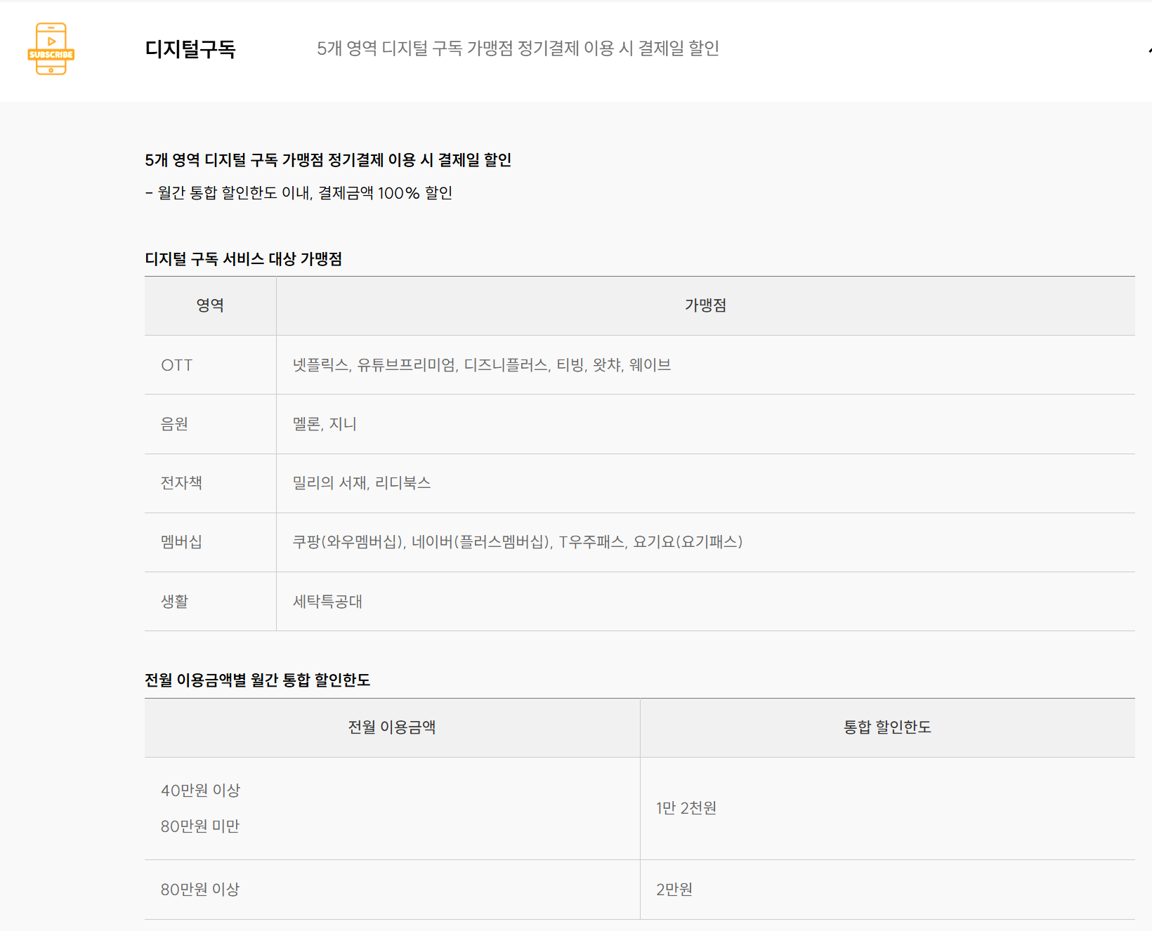 신한카드 구독 좋아요