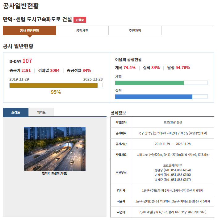 공사현황도