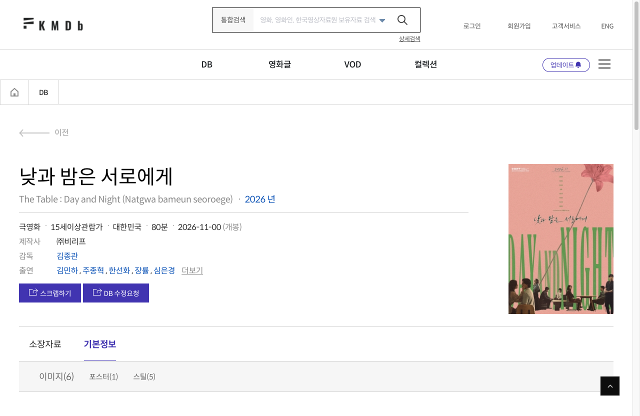 부산국제영화제 개막작 낮과 밤은 서로에게 주연 배우들의 모습