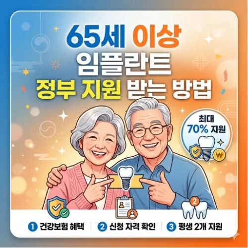 65세이상임플란트정부지원 받는방법 ❘ 진료비 부담 줄이는 핵심 가이드