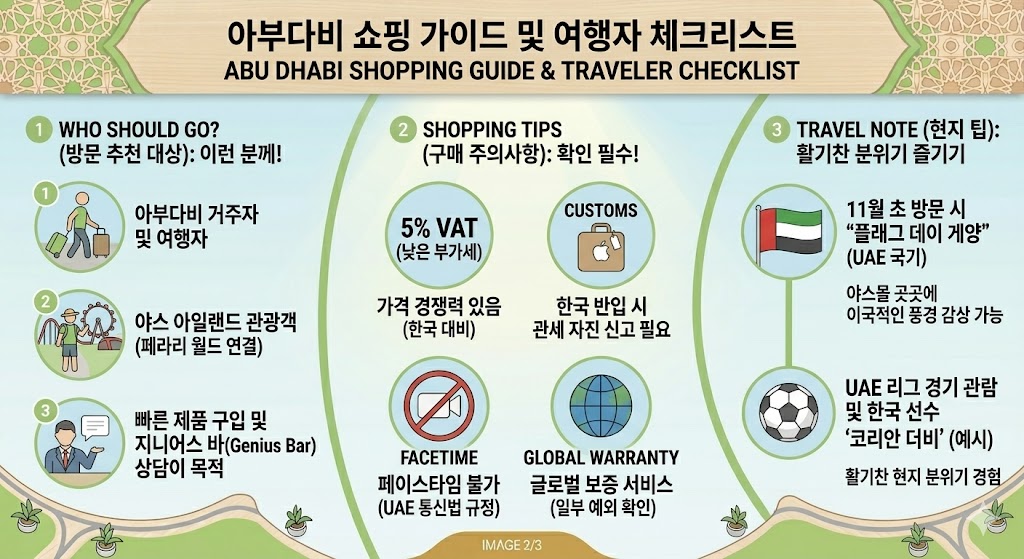 아부다비 애플 스토어
