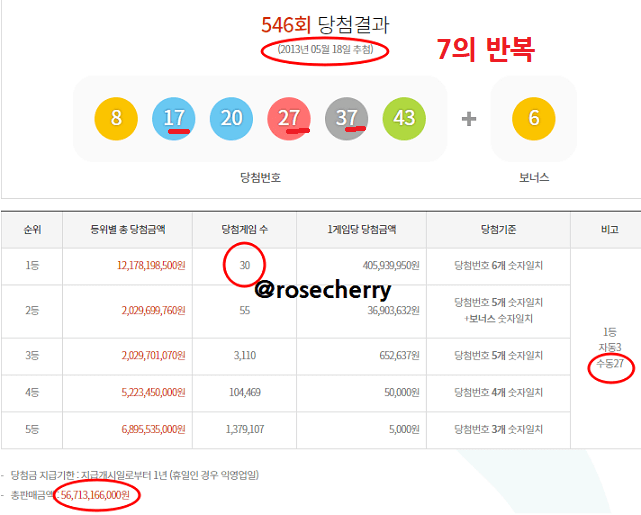 로또-546회차-30명-당첨번호-결과-7번이-반복됨