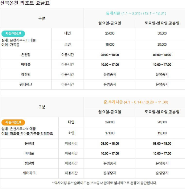 신북온천 리조트 요금표