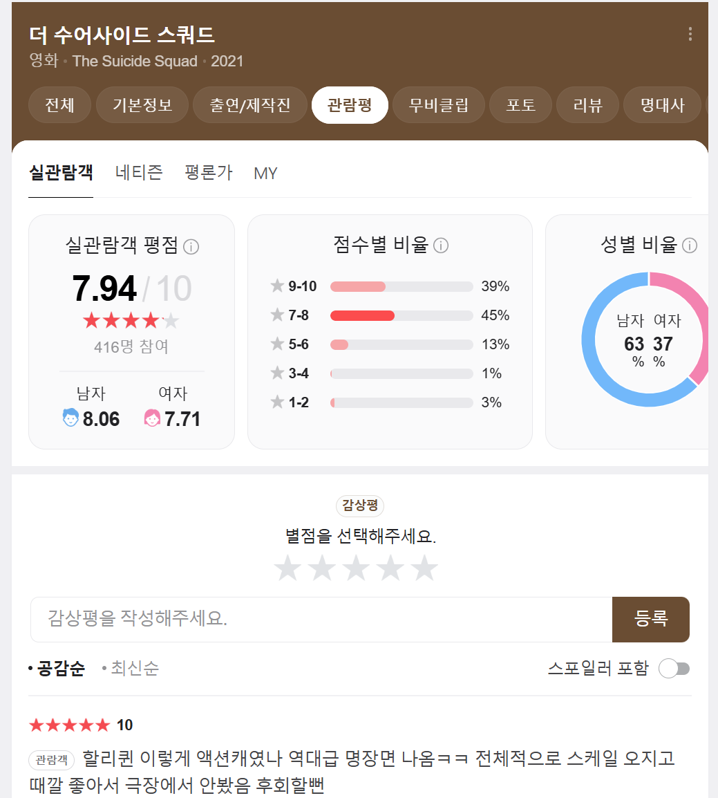 네이버 , 관람평