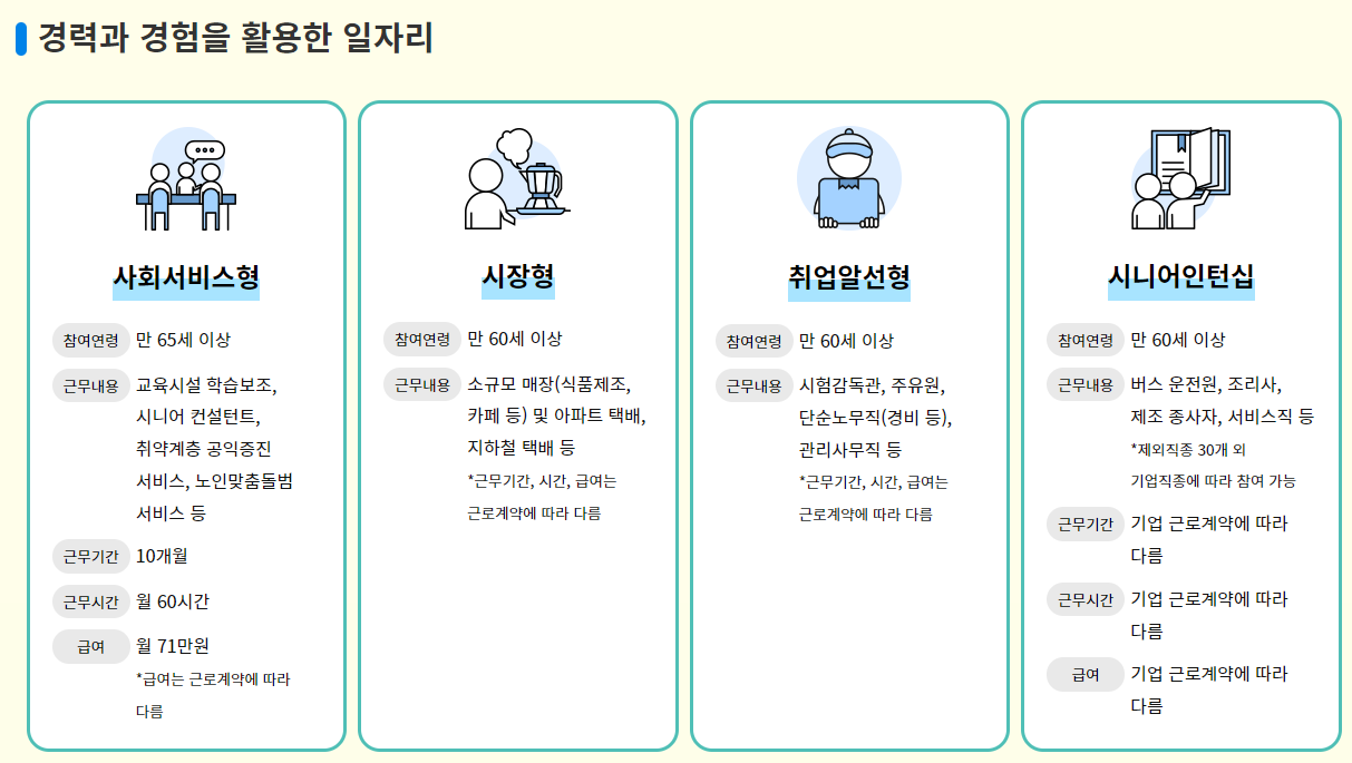 노인일자리