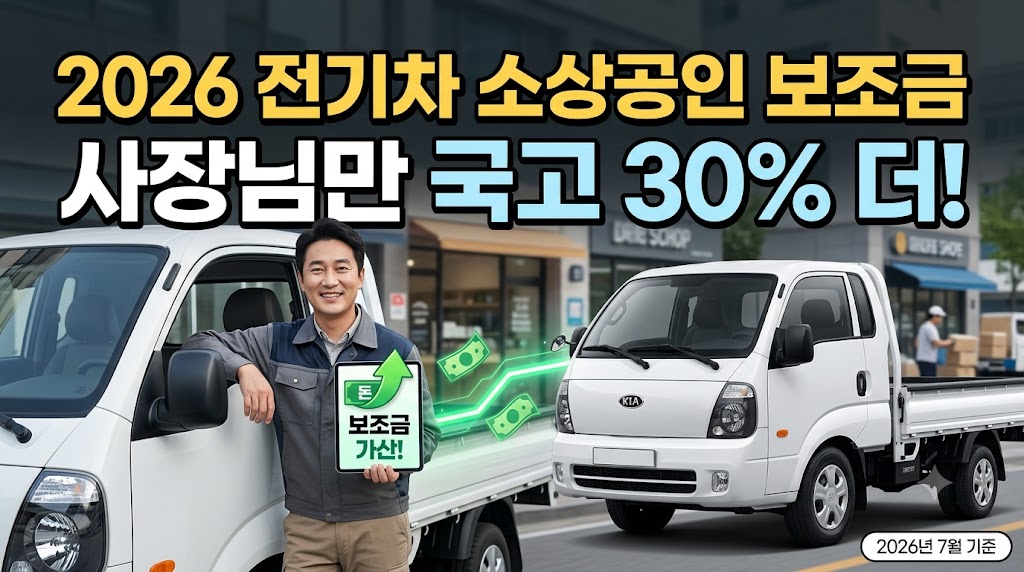 소상공인 전기차 보조금 신청방법|국고보조금 30% 추가 지원 관련사진
