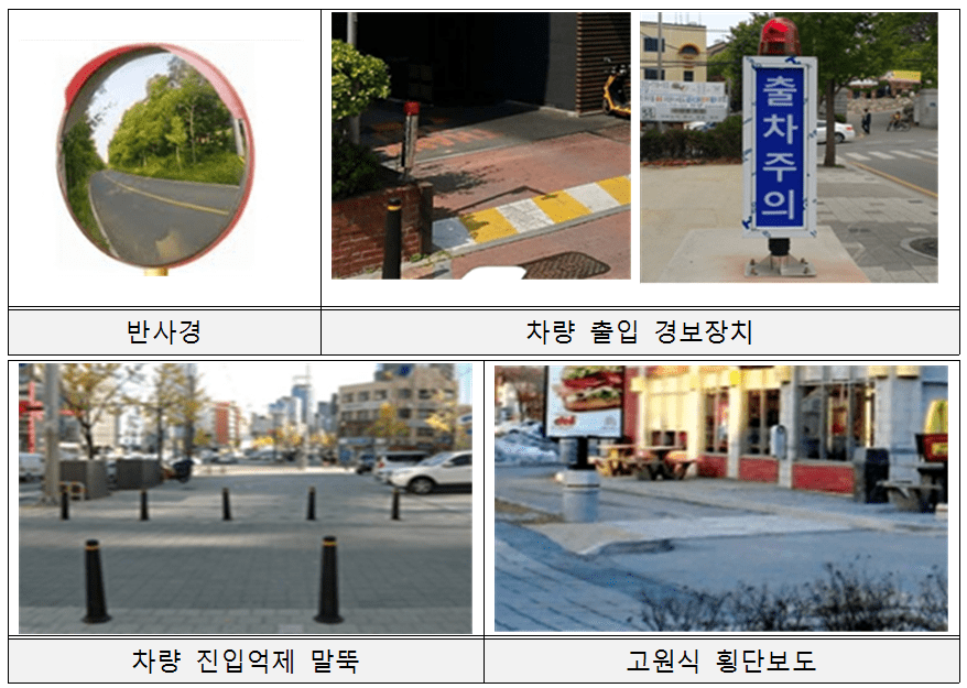 드라이브스루 안전계획