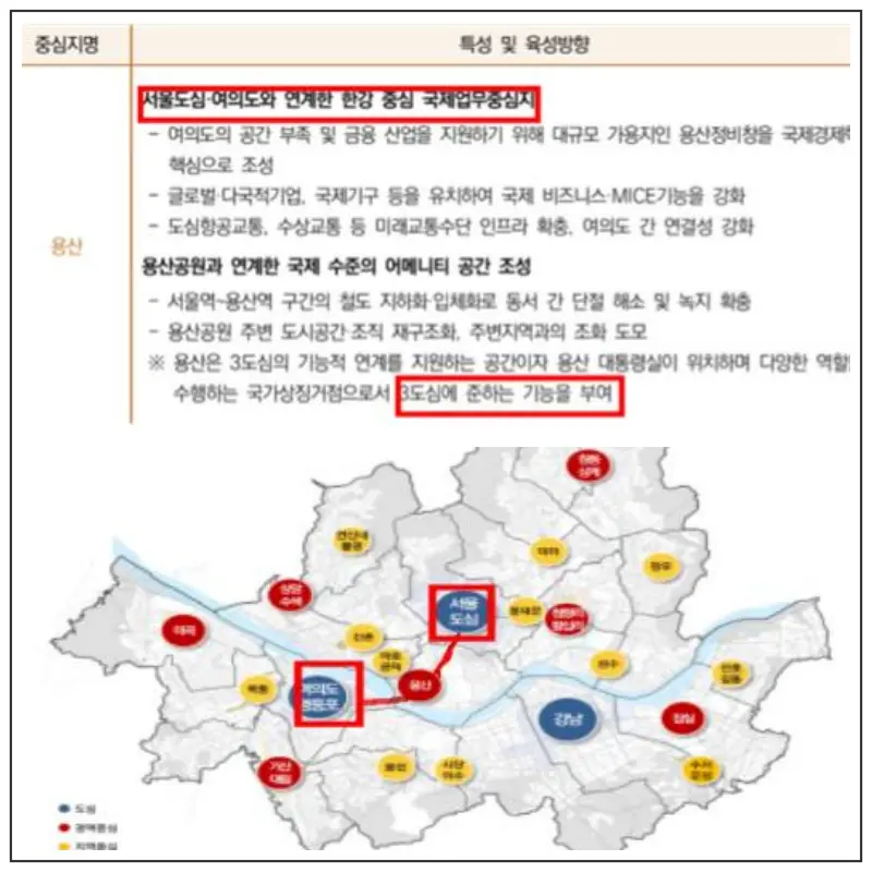 2040서울플랜-서울도시계획포탈