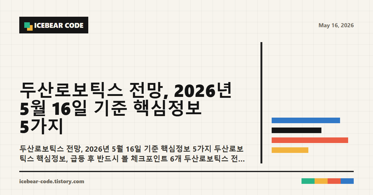 두산로보틱스 전망 2026년 5월 16일 기준 핵심정보 5가지 핵심 지표 이미지