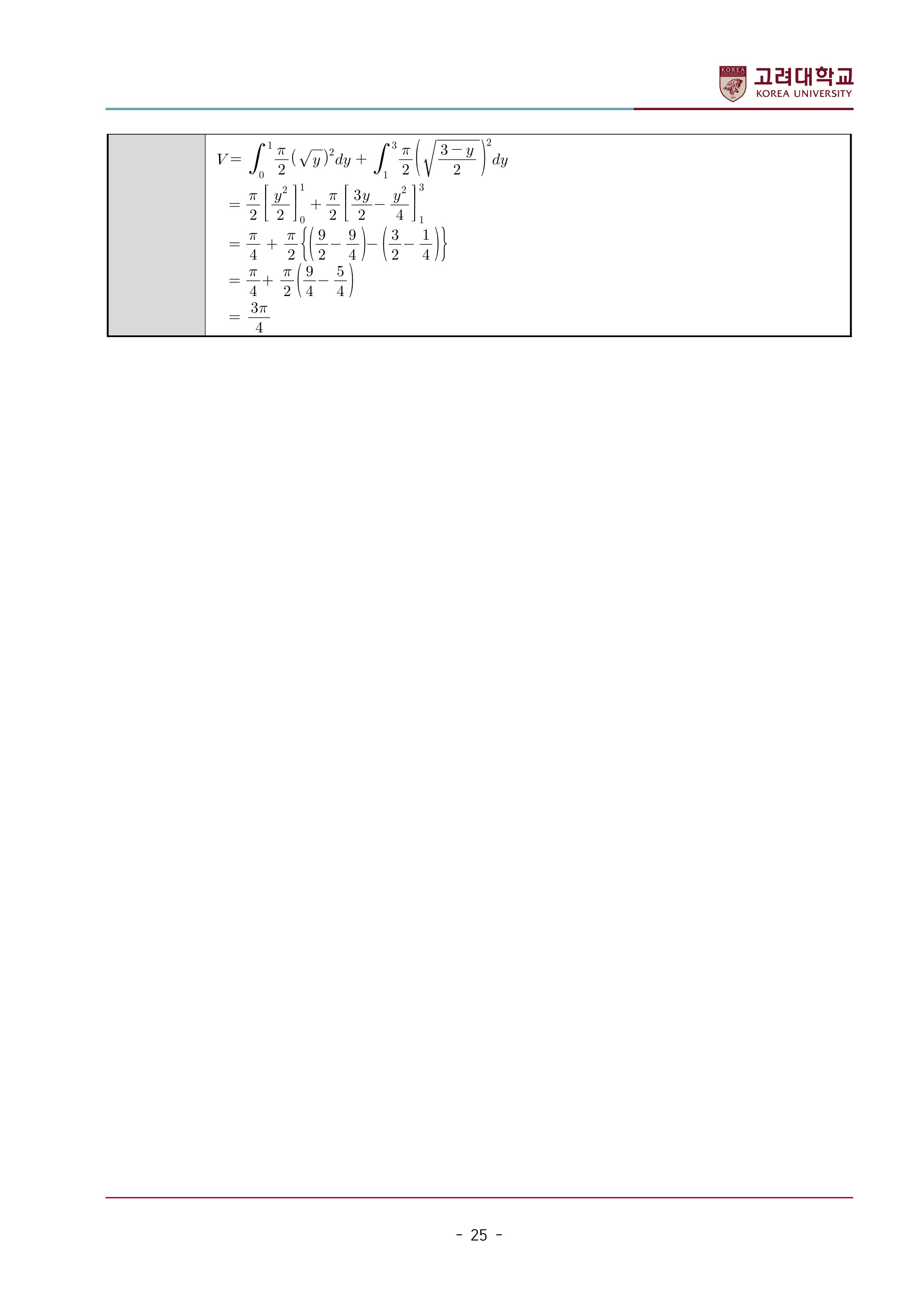 2022학년도-고려대학교-세종캠퍼스-논술고사-모의문제-해설-자연계열Ⅰ-13