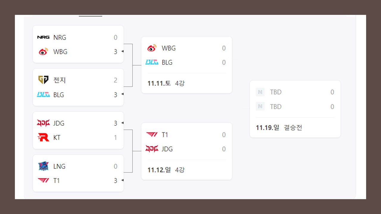 롤드컵 토너먼트 일정