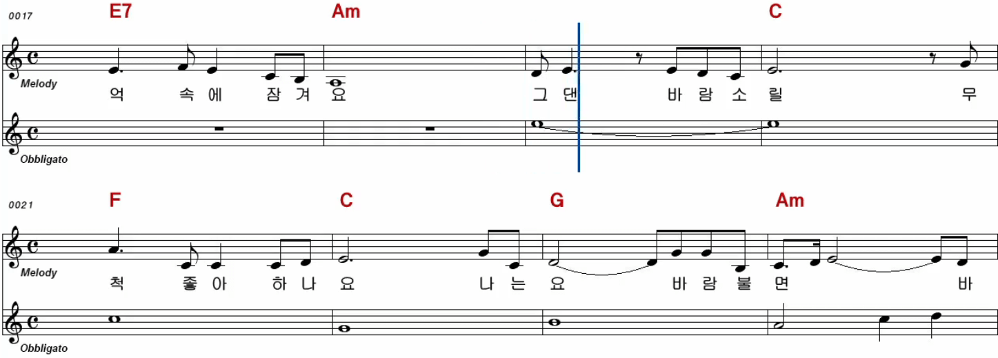 양현경(배따라기) 그댄 봄비를 무척 좋아하나요 악보
