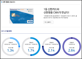 cma 통장이란