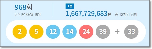968회 로또 당첨번호