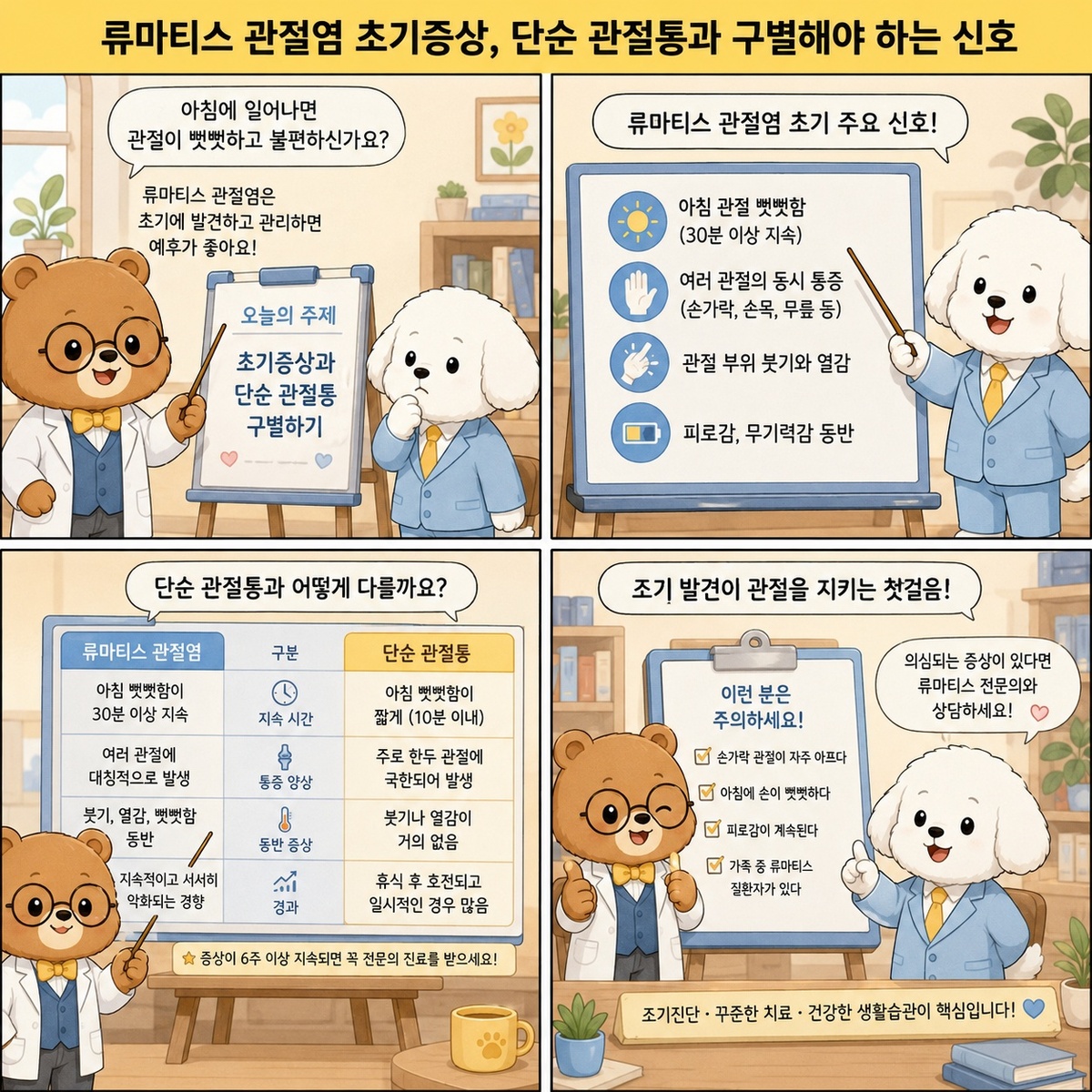 류마티스 관절염 초기증상, 단순 관절통과 구별해야 하는 신호