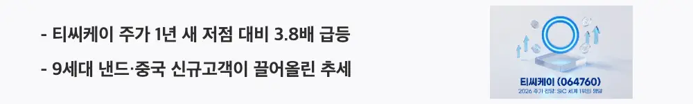'티씨케이 주가 1년 새 저점 대비 3.8배 급등'이라는 문구가 포함된 웹배너 이미지. 이 이미지는 9세대 낸드와 중국 신규고객 확보가 만든 티씨케이 주가 상승 추세를 시각적으로 전달하며, 블로그의 티씨케이 주가 전망과 관련된 내용을 설명함