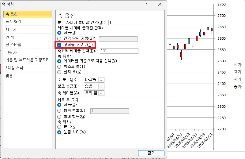 차트 방향 축 변경