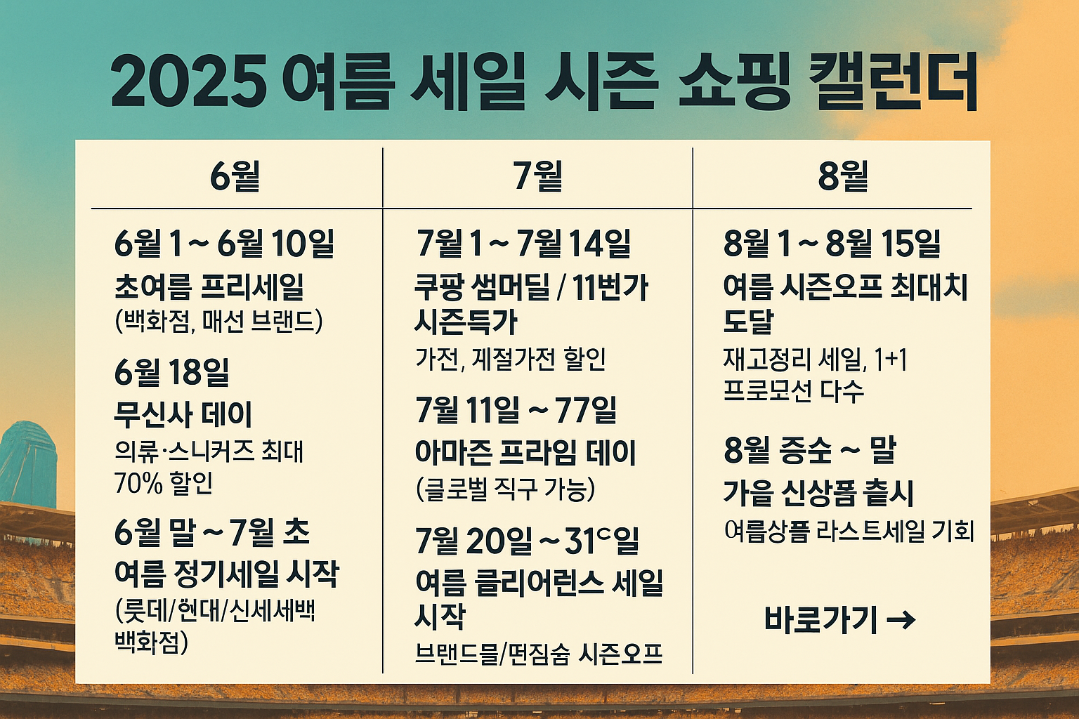 쇼핑 카렌다