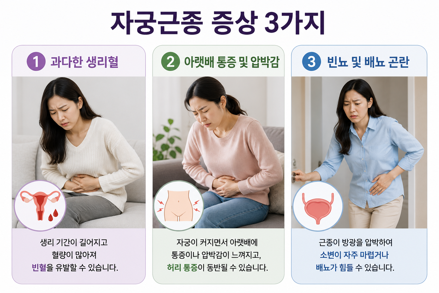자궁근종 원인, 증상, 치료