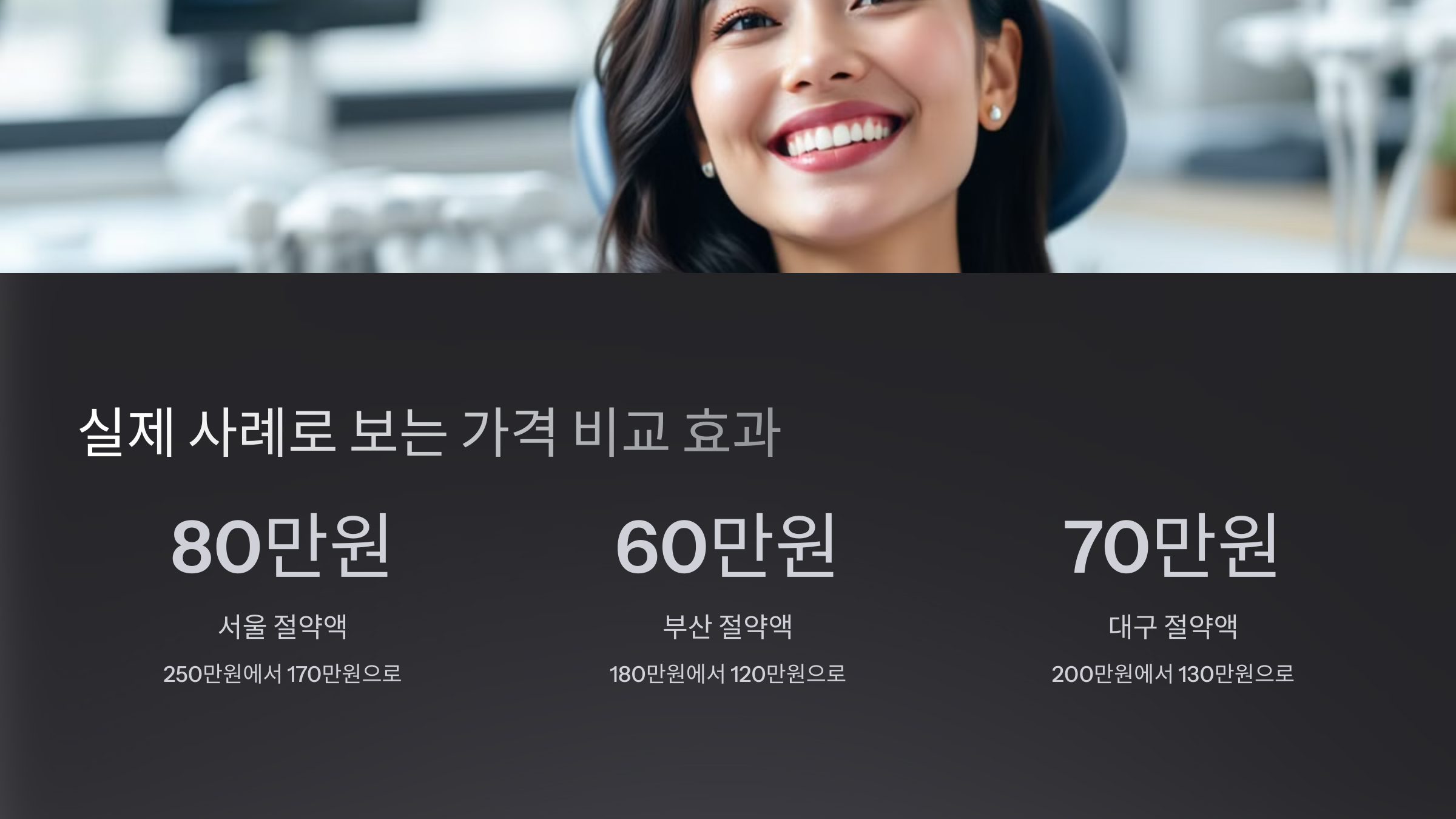 실제 사례로 보는 가격 비교 효과