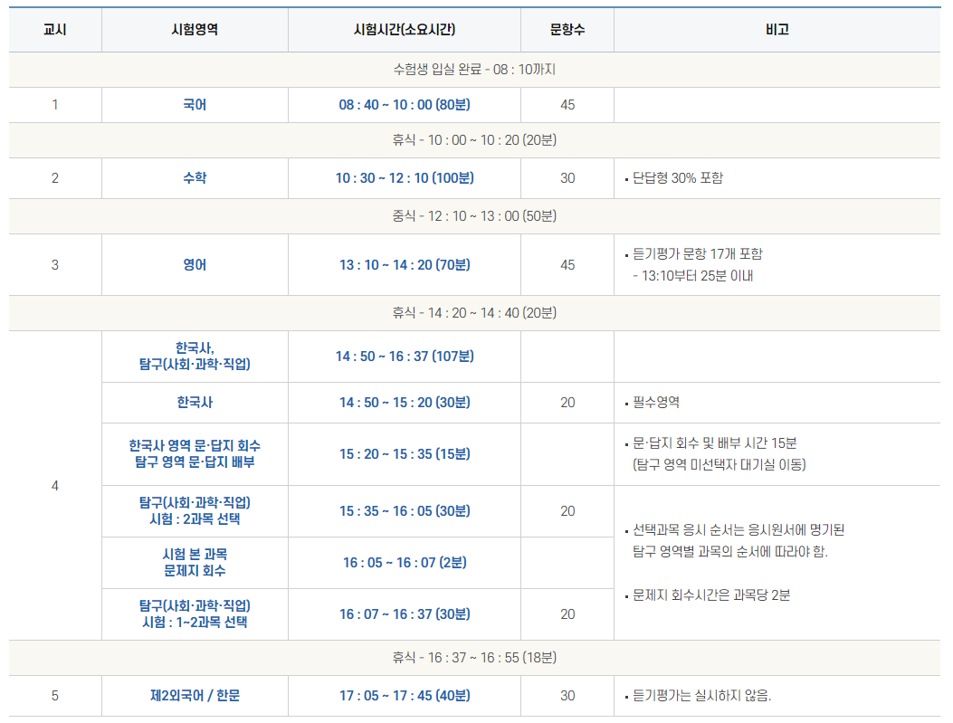 수능 일정