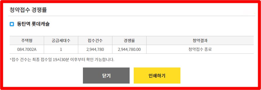 동탄 롯데캐슬 무순위 청약 경쟁률