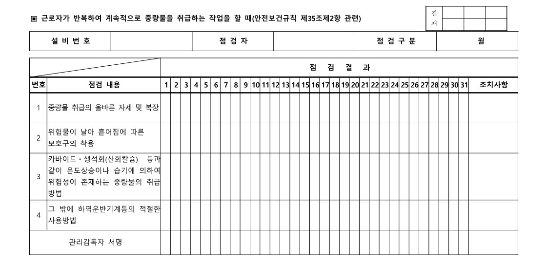 반복적 중량물 취급 작업시작 전 점검표