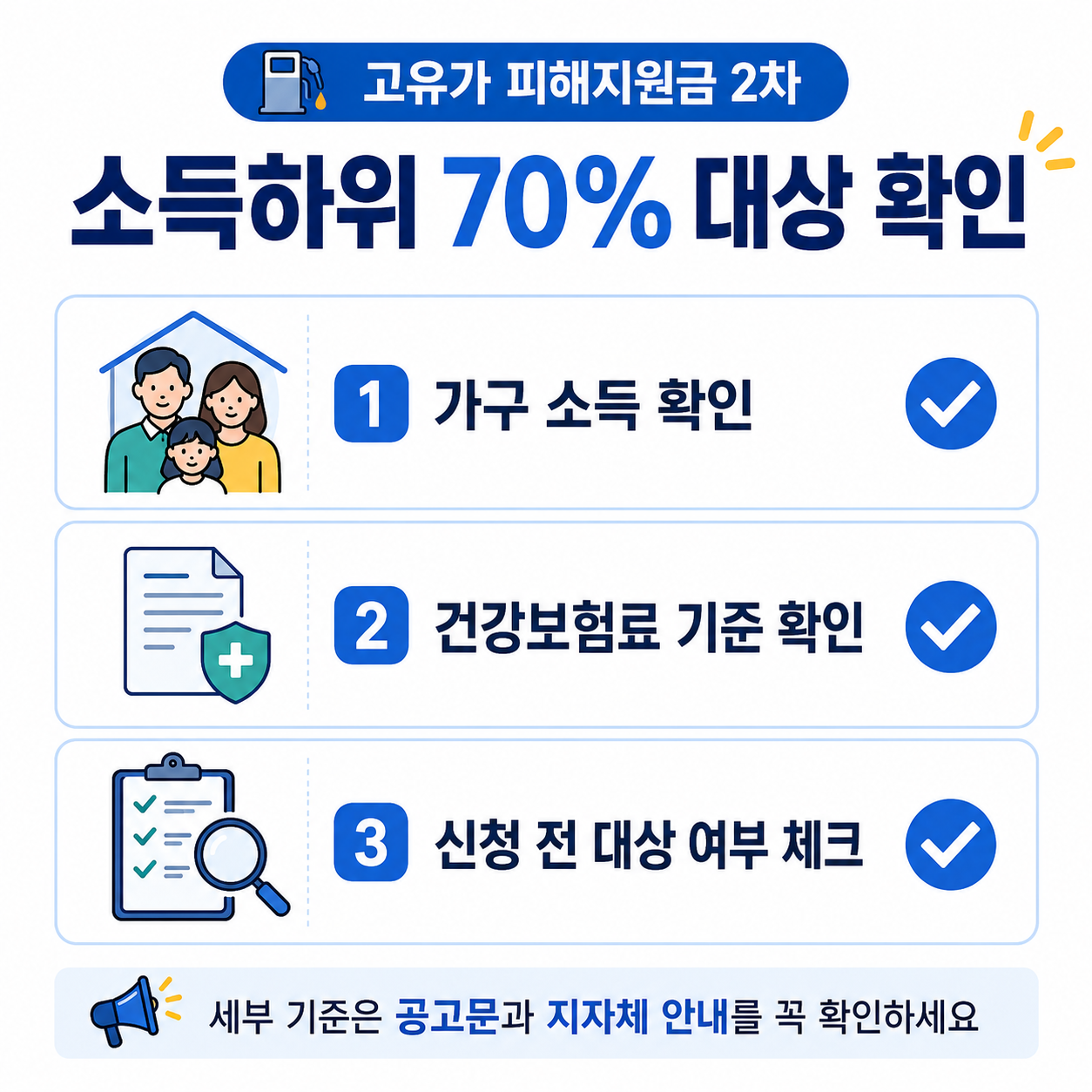 고유가 2차 신청자 대상자 정리 이미지