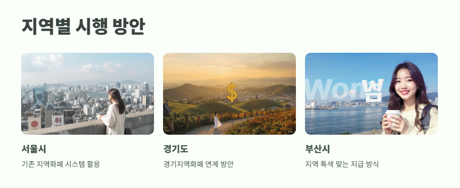 전국민 25만원 민생회복지원금 완벽 정리 12