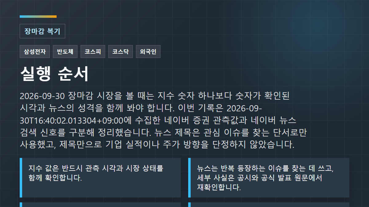 2026-09-30 장마감 시장을 볼 때는 지수 숫자 하나보다 숫자가 확인된 시각과 뉴스의 성격을 함께 봐야 합니다. 이번 기록은 2026-09-30T16:40:02.013304+09:00에 수집한 네이버 증권 관측값과 네이버 뉴스 검색 신호를 구분해 정리했습니다. 뉴스 제목은 관심 이슈를 찾는 단서로만 사용했고, 제목만으로 기업 실적이나 주가 방향을 단정하지 않았습니다. 실행 순서: 지수 값은 반드시 관측 시각과 시장 상태를 함께 확인합니다.; 뉴스는 반복 등장하는 이슈를 찾는 데 쓰고, 세부 사실은 공시와 공식 발표 원문에서 재확인합니다.; 한두 종목의 급등을 시장 전체 강세로 해석하지 않고 거래대금과 업종 확산 여부를 봅니다.