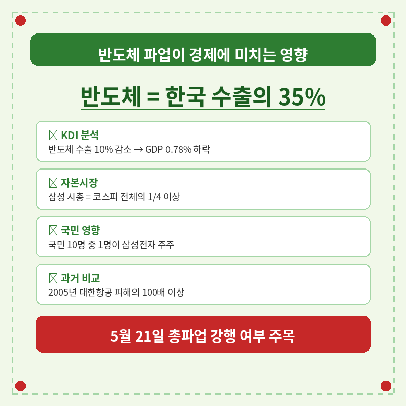 2026 한국거래소 공개채용 일정 관련 포스터 이미지