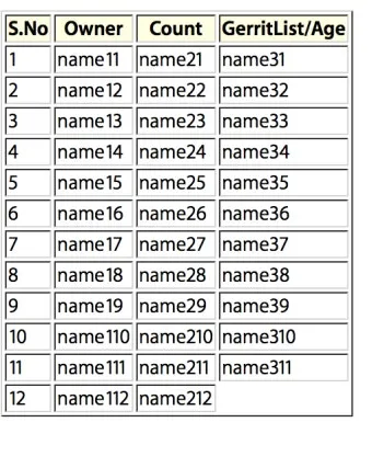 last first name 뜻과 사용 예시_24