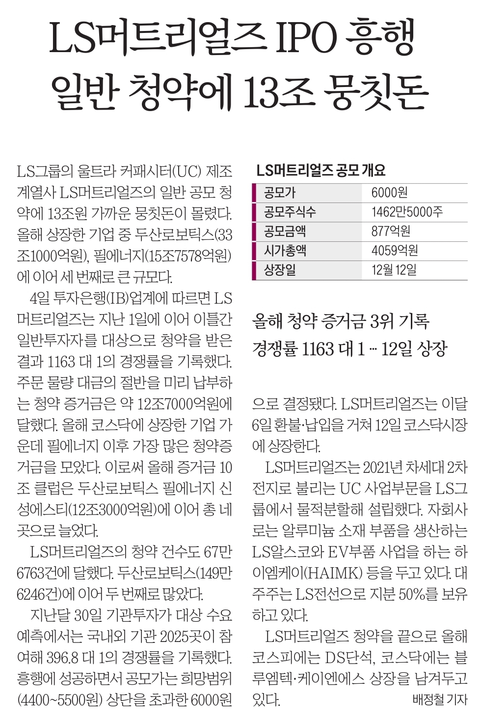 12월 5일 화 신문스크랩