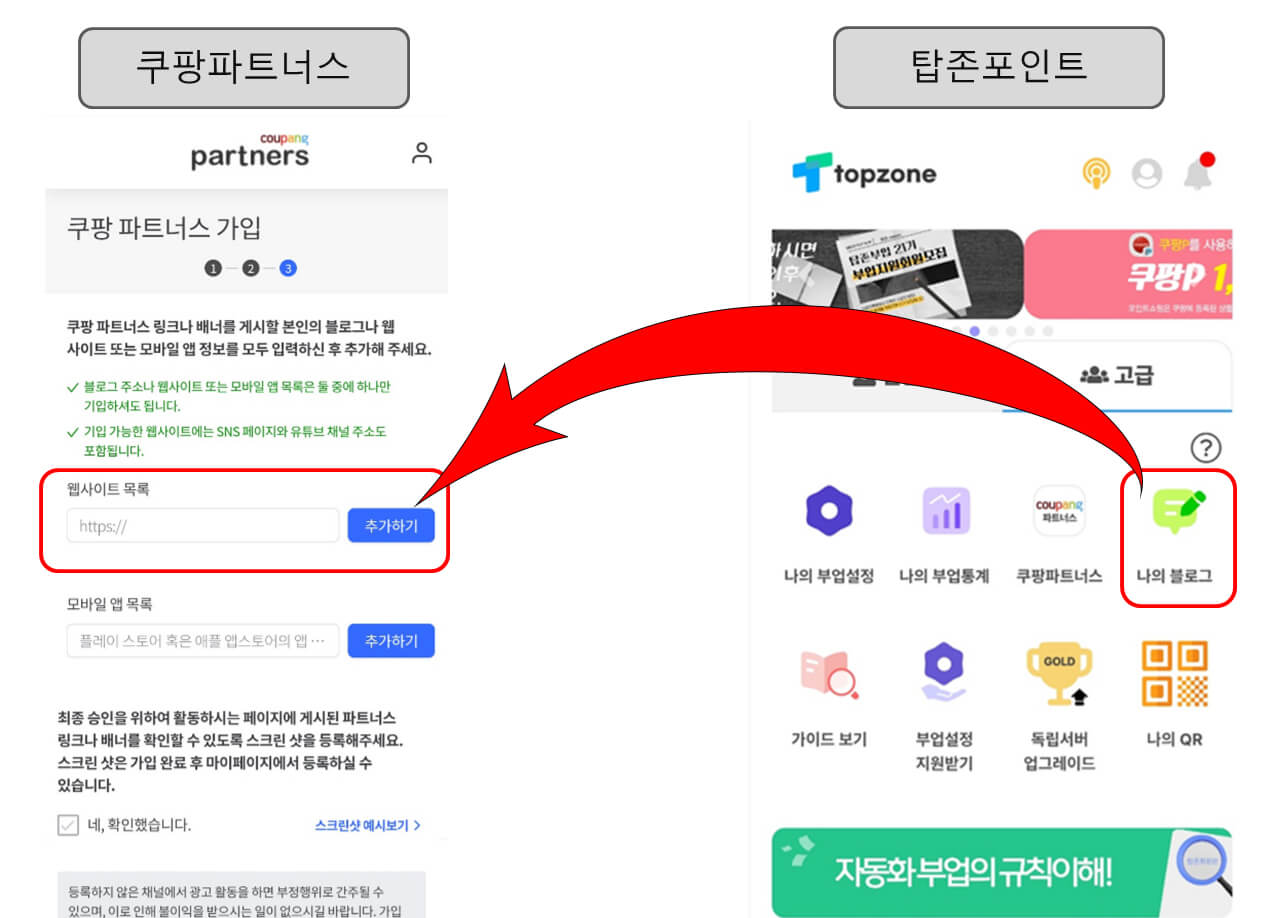 쿠팡파트너스 가입