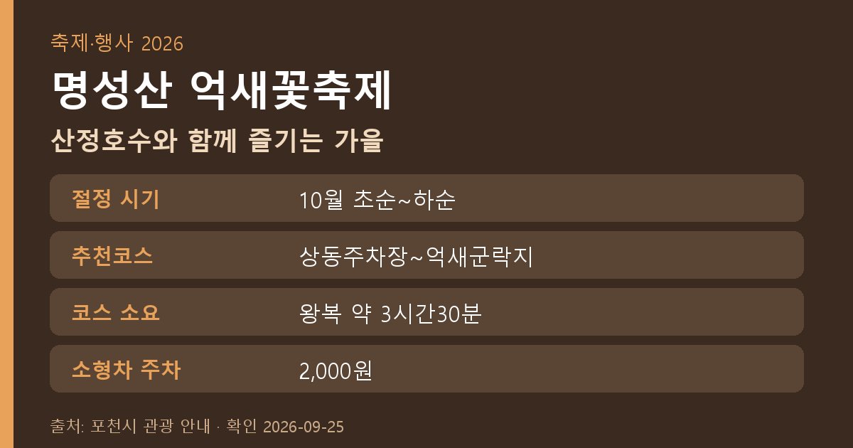 포천 산정호수 명성산 억새꽃축제 등산코스와 주차 정보 안내
